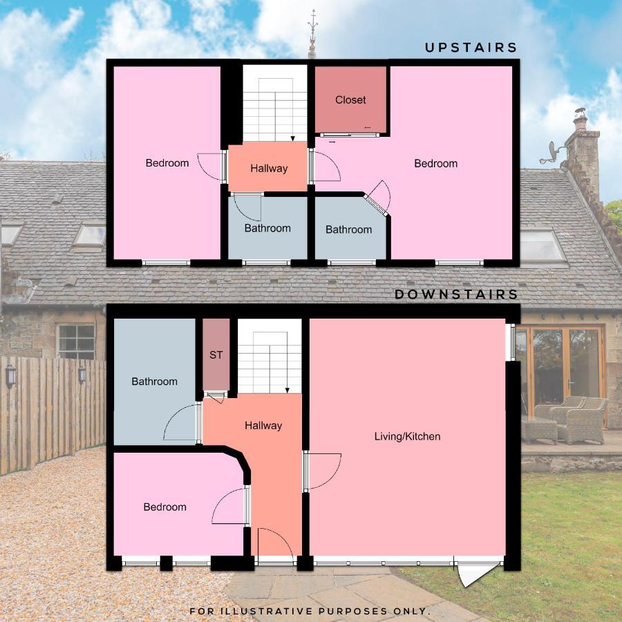 Fantastic Cottage In Loch Lomond National Park Alexandria Eksteriør bilde